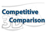 competitive-comp